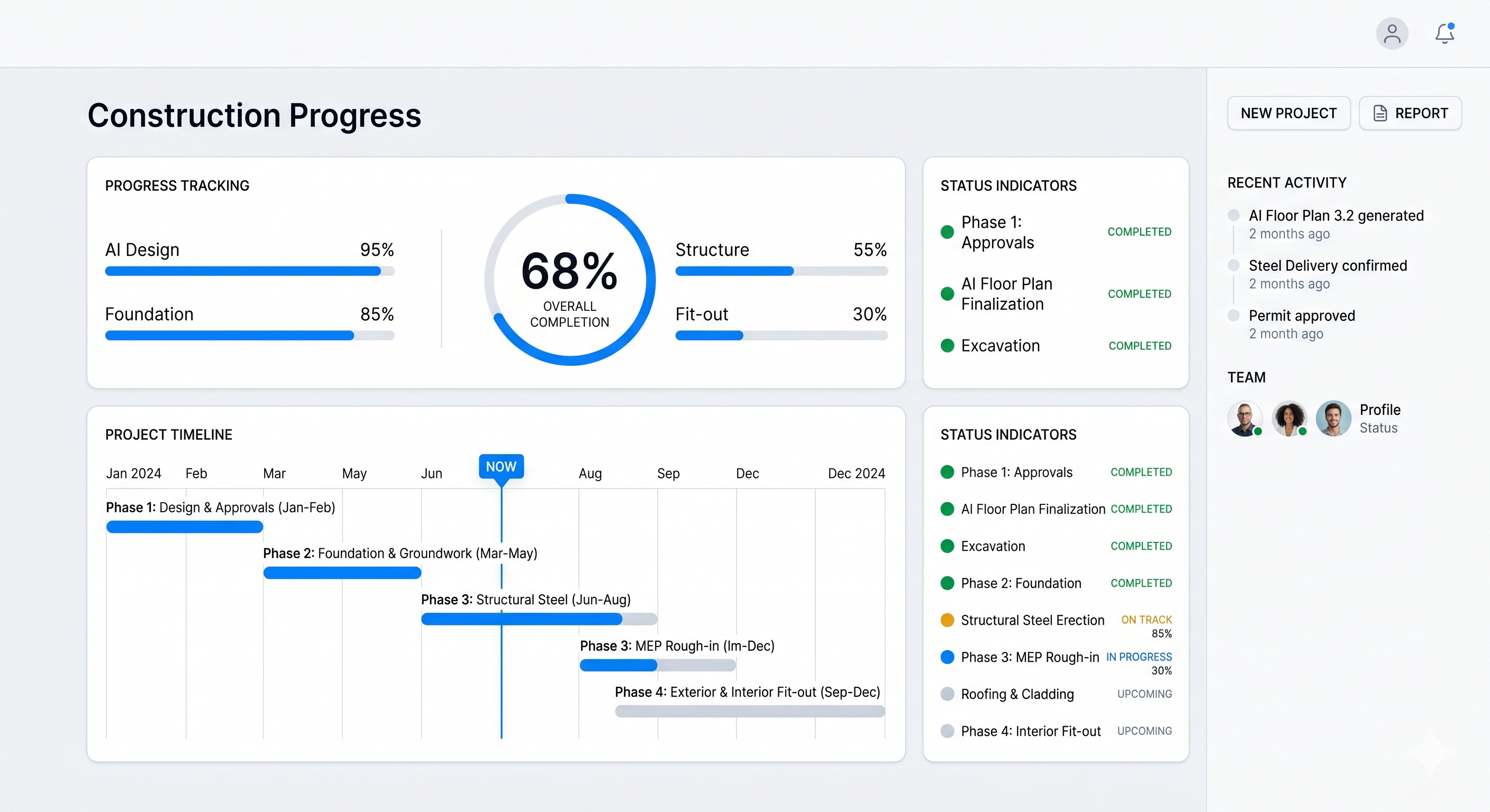 Quadillar LiveView Dashboard
